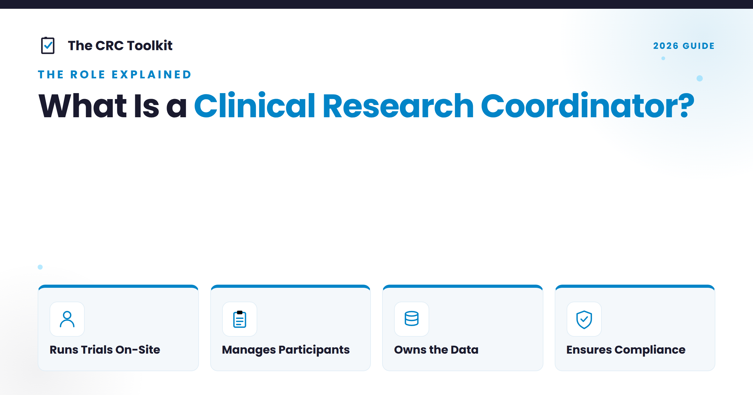 The four core responsibilities of a clinical research coordinator: runs trials on-site, manages participants, owns the data, ensures compliance.